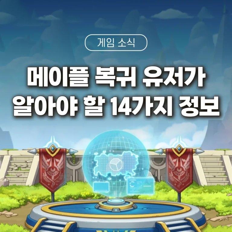 메이플스토리 복귀 유저가 알아야 할 14가지 정보에 대한 글 썸네일입니다.